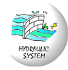 Hydraulic System